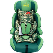 Actrum 515-DL фото